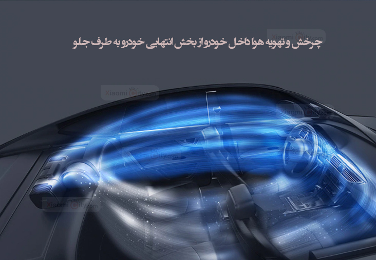 دستگاه تصفیه هوای خودرو Roidmi P8 شیائومی چرخش و تهویه داخل ماشین