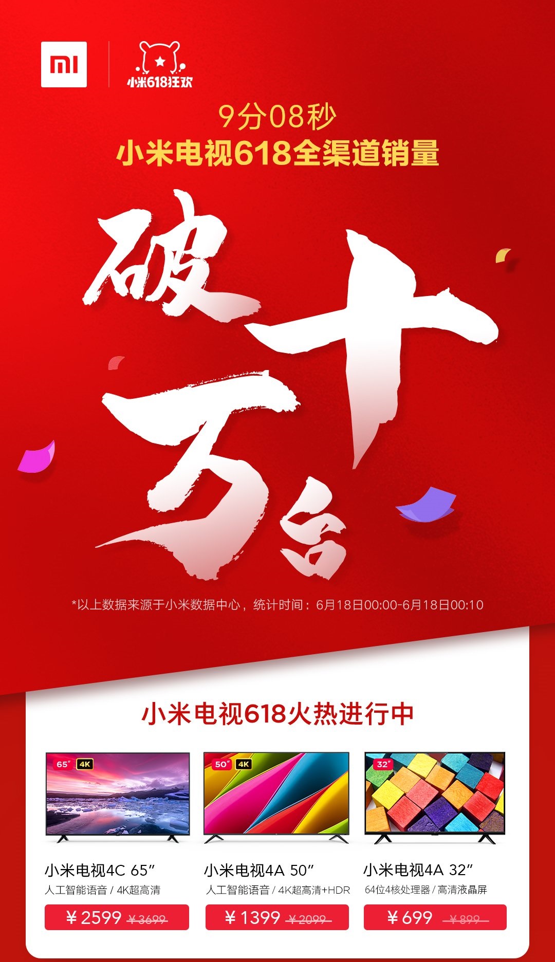 Xiaomi-MiTV-News-XiaomiCity