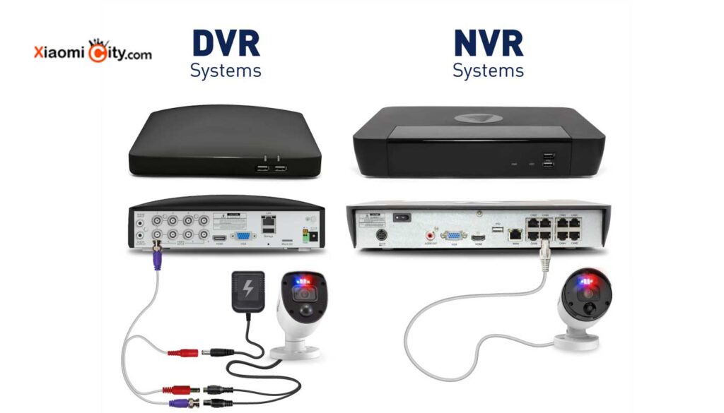 معرفی تفاوت دوربین‌های NVR و DVR