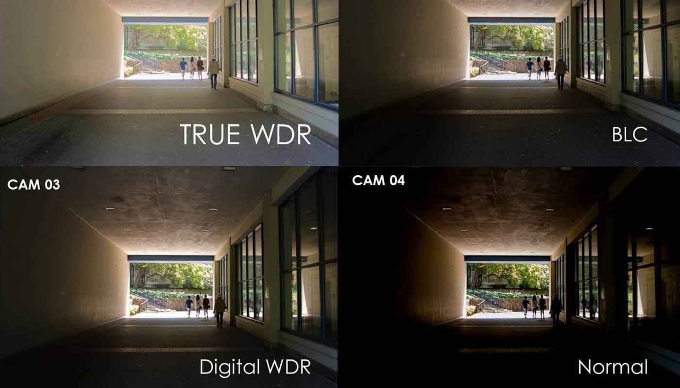 تکنولوژی WDR در دوربین شیائومی 