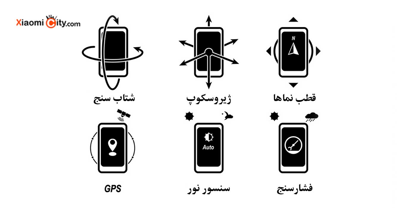 اصلی ترین سنسور های به کار رفته در گوشی شیائومی 